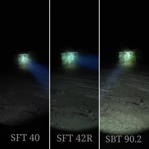 Linterna Convoy L21B con LED SFT60, 3000 lúmenes y alcance 1300 m