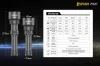 SPERAS PZ21 linterna táctica zoom EDC para caza