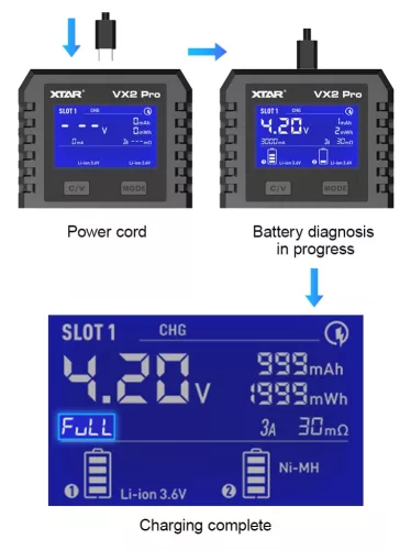 XTAR VX2 Pro cargador inteligente y comprobador de capacidad