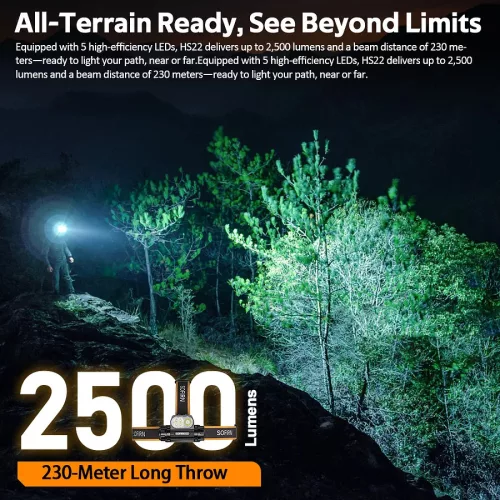 Linterna frontal Sofirn HS22 2500lm, CCT ajustable, USB-C