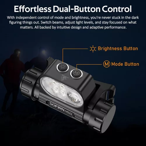 Linterna frontal Sofirn HS22 2500lm, CCT ajustable, USB-C
