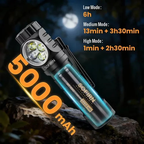 Linterna frontal SOFIRN HS43 3200lm con luz roja 660nm, recargable USB-C