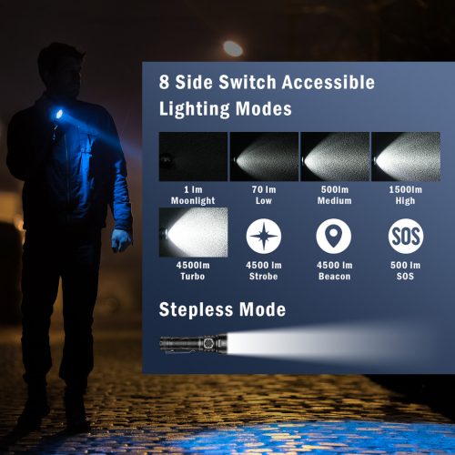 Linterna Sofirn SR15