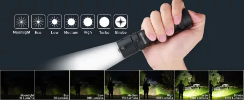 Sofirn SC33 linterna táctica 5200 lúmenes