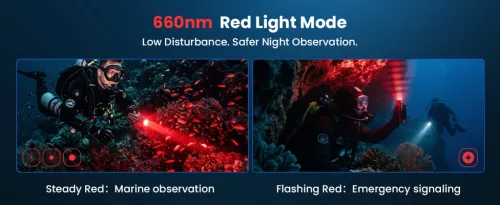 Linterna de buceo Sofirn SD11, 5000LM, CRI 90, linterna impermeable recargable con luz roja de 660NM, 3000K-6500K, USB-C, IPX8, con montura de 1/4", cordón, para fotografía submarina, pesca, trabajos acuáticos