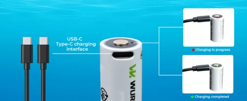 Linterna de buceo Wurkkos DL04 RGB