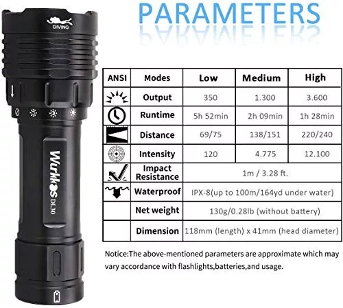 Wurkkos DL30 21700 Linterna de Buceo 3600lm 