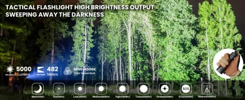 Linterna potente Wurkkos TS23