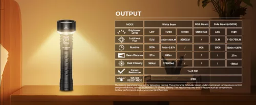 Linterna Wurkkos TS27 super potente con 3200 lúmenes, 845 m de alcance y batería de 15.000 mAh