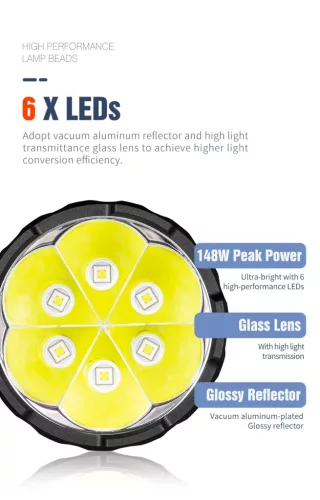 Linterna Lumintop Mach 5.0 con 15.000 lúmenes y alcance de 1200 m
