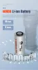 Linterna Lumintop Mach 5.0 con 15.000 lúmenes y alcance de 1200 m