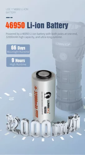 Linterna Lumintop Mach 5.0 con 15.000 lúmenes y alcance de 1200 m