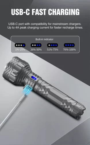 Linterna Lumintop PK90 con 5600 lúmenes y alcance de 1500 m