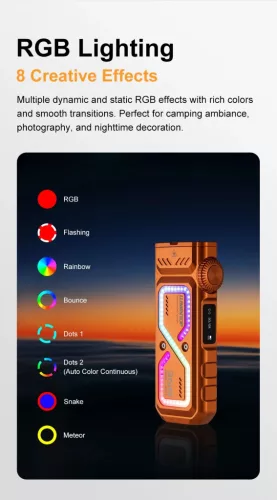 Linterna Lumintop Pixel Light