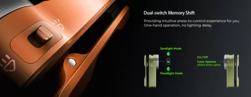  Linterna Wurkkos HD03 recargable EDC con clip, 680 lúmenes, Azul