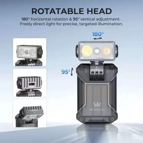 Linterna EDC con clip WURKKOS HD04 – 750LM, cabezal giratorio de 180°, foco/luz difusa/RGB para exteriores, trabajo y emergencias