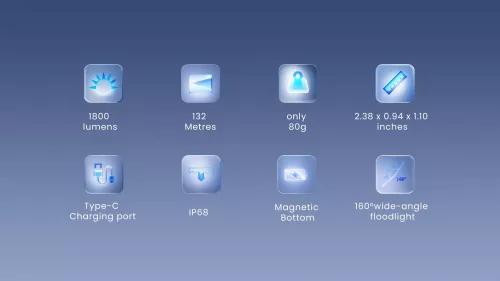 Linterna frontal WUBEN E7 6000K, verde