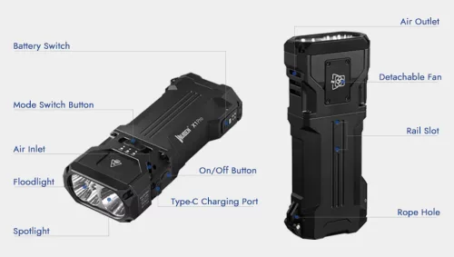 Linterna EDC Recargable Wuben X1Pro 12300 Lúmenes con función Power Bank - negro