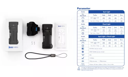 Linterna EDC Recargable Wuben X1Pro 12300 Lúmenes con función Power Bank - negro