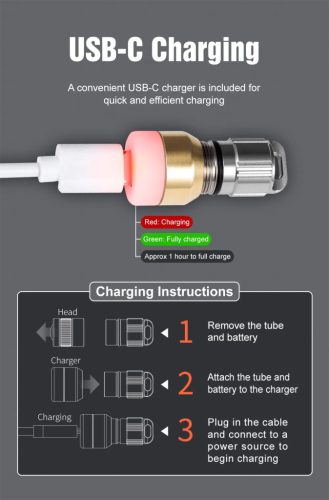 Linterna mini de titanio Lumintop EDC Pimi 2.0