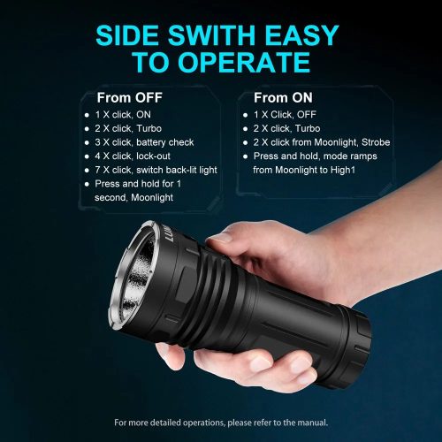 Linterna Lumintop GT4695 con 15.000 lúmenes, alcance de 800 metros y batería de 32.000 mAh