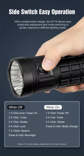 Foco de búsqueda Lumintop GT18 con 7000 lúmenes y una batería de 32.000 mAh