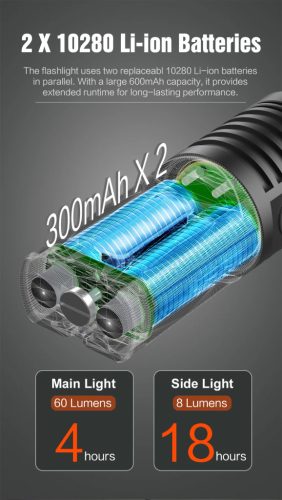 Linterna EDC GT Nano 5.0 con luz UV y 1400 lúmenes