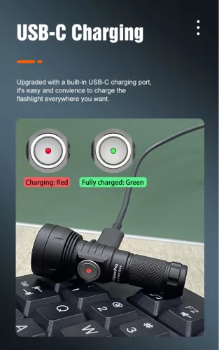 Linterna EDC recargable Lumintop GT NANO PRO 3.0 para llavero – 1600 lúmenes