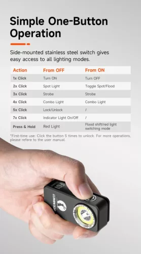 Linterna EDC Lumintop F01 con hasta 1200 lúmenes y alcance de 182 metros - verde