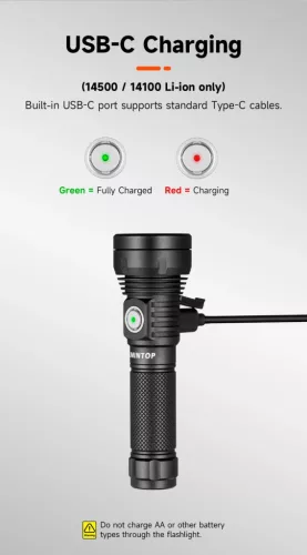 Lumintop GT NANO PLUS con alcance de 450 m