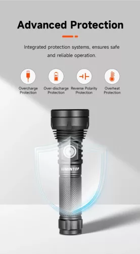 Lumintop GT NANO PLUS con alcance de 450 m